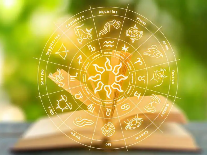 Symbolism and Traits Associated with Each Zodiac Sign